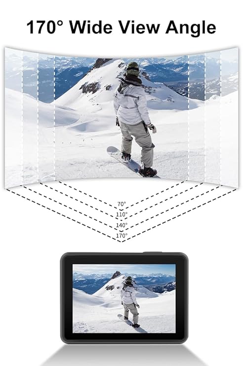 "4K waterproof action camera for outdoor adventures and sports."