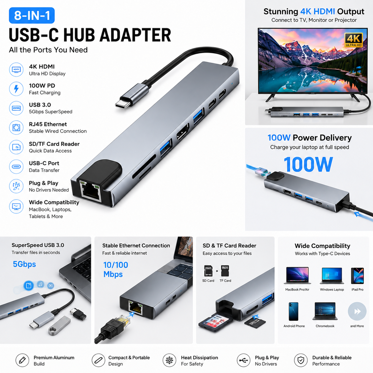 4K HDMI display support on Gadnix USB C Hub