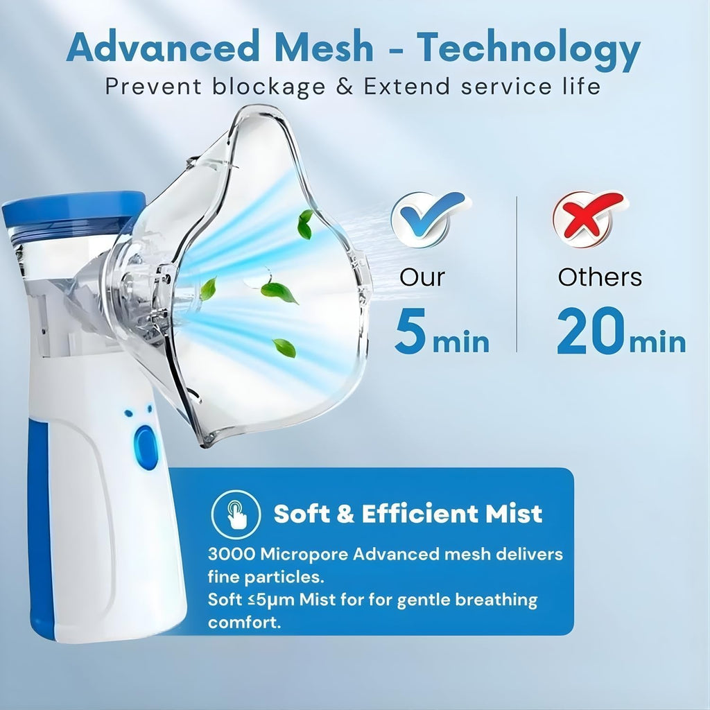 Adult and Child Masks, Fine Mist Respiratory Therapy Device for Asthma and Cough Relief