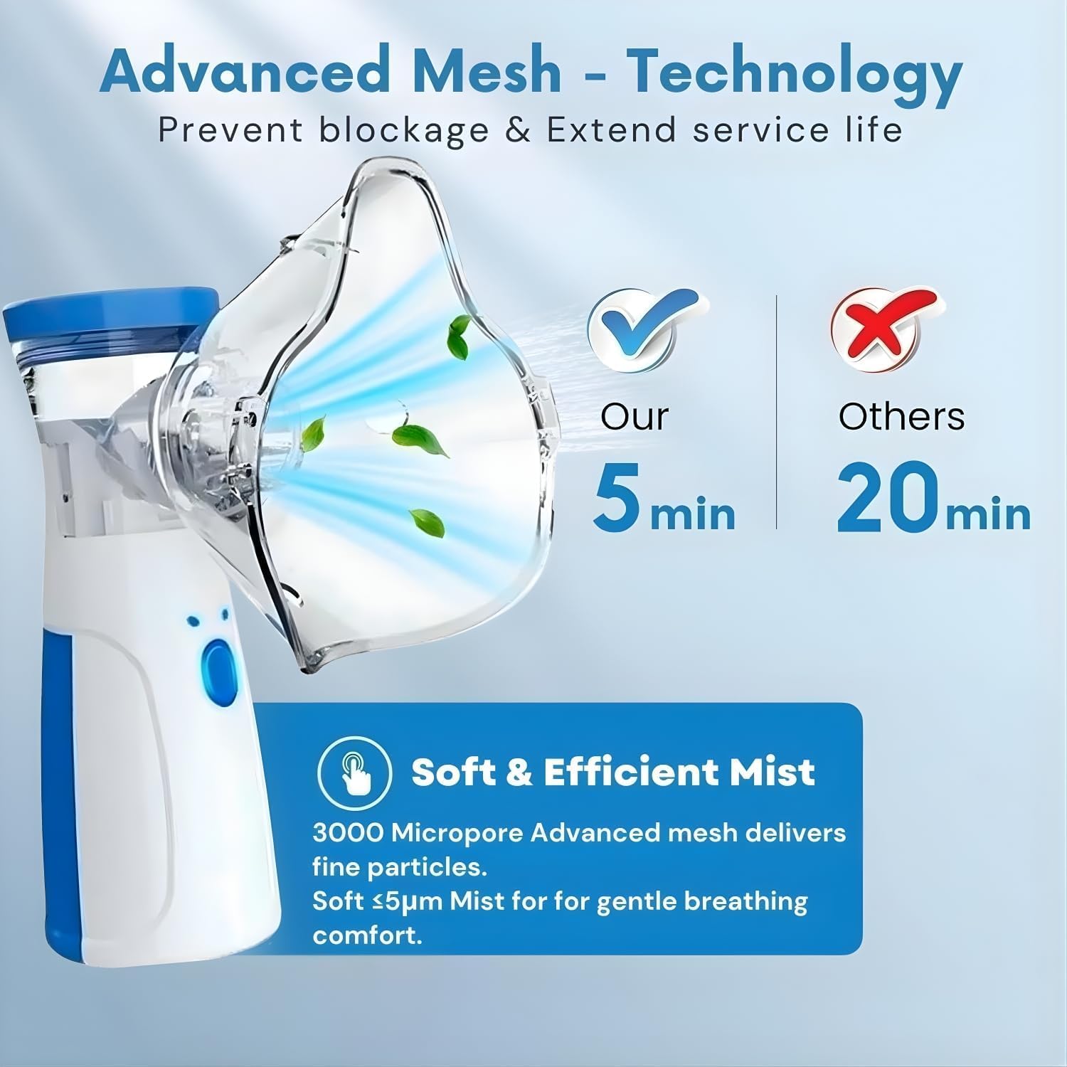 Adult and Child Masks, Fine Mist Respiratory Therapy Device for Asthma and Cough Relief