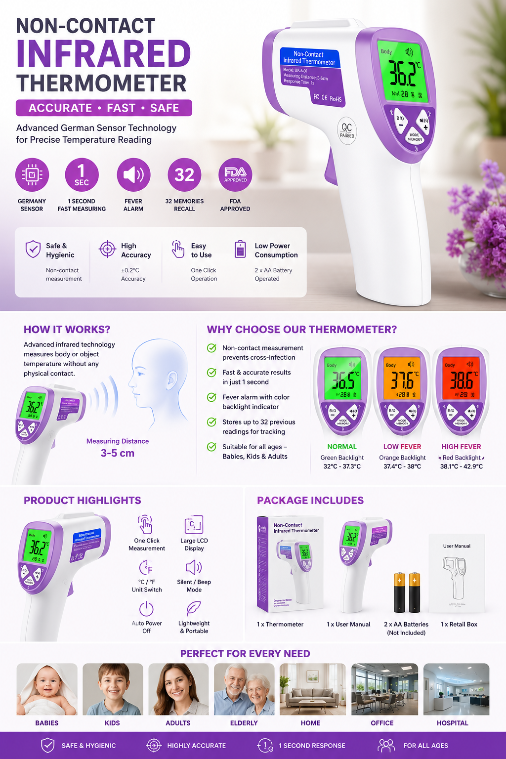 Premium Non-Contact Infrared Forehead Thermometer – 1 Second Digital Temperature Scanner with Fever Alarm & Memory Recall