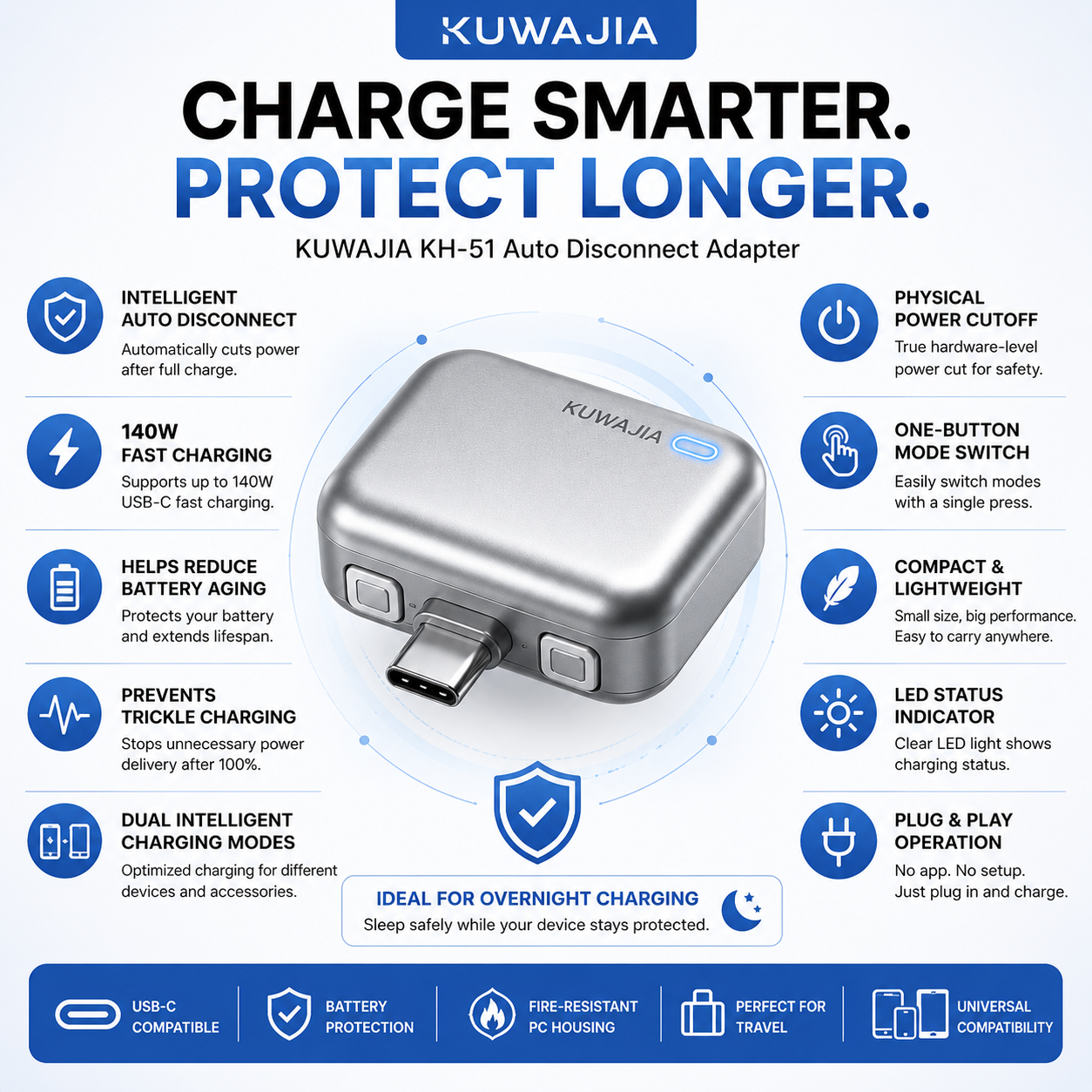 KUWAJIA KH-51 Smart USB-C Auto Disconnect Charging Adapter | 140W Fast Charging Battery Protector