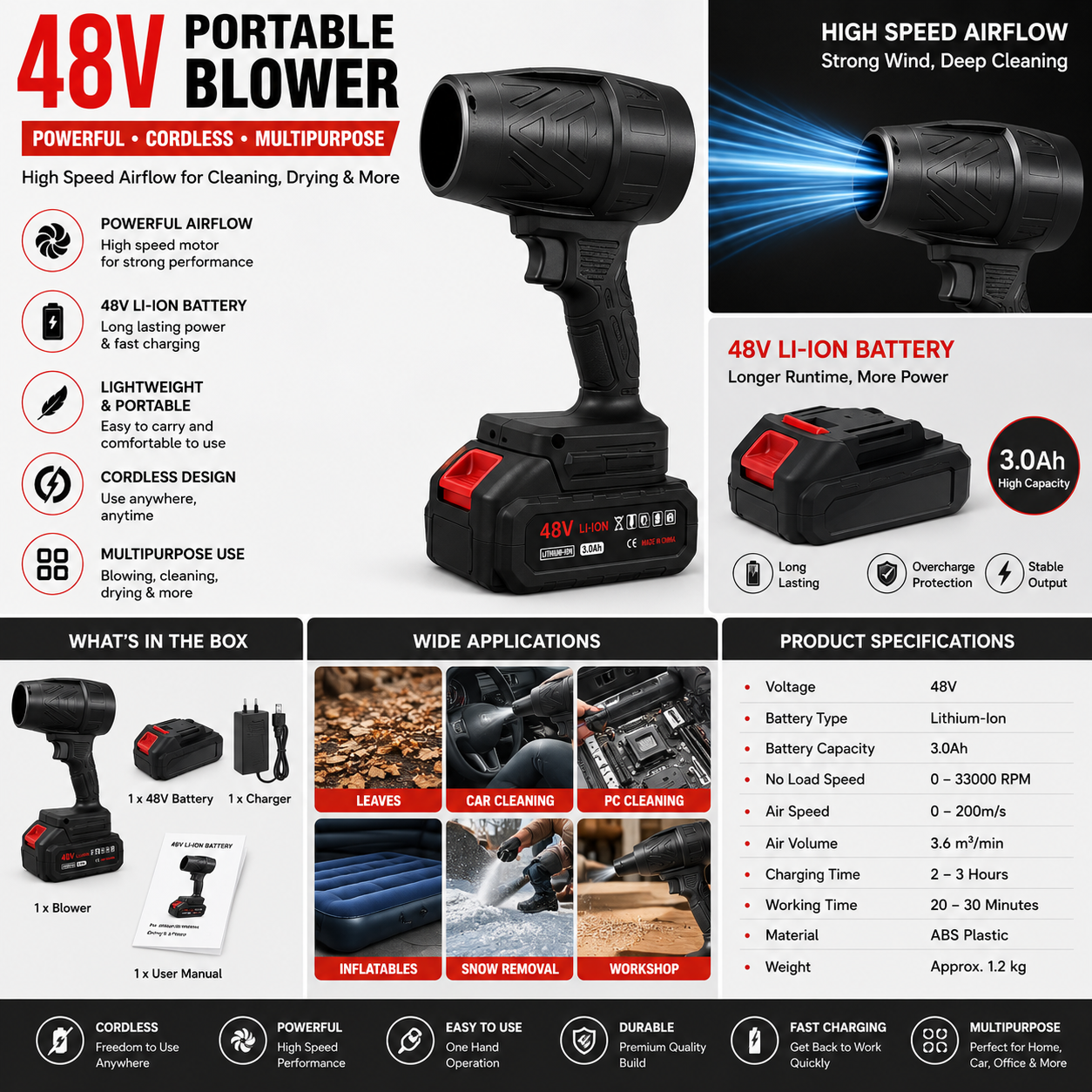 Gadnix 48V cordless turbo air duster with rechargeable lithium battery
