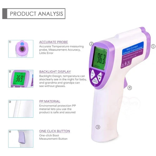 Premium Non-Contact Infrared Forehead Thermometer – 1 Second Digital Temperature Scanner with Fever Alarm & Memory Recall