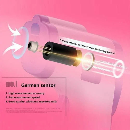 Premium Non-Contact Infrared Forehead Thermometer – 1 Second Digital Temperature Scanner with Fever Alarm & Memory Recall