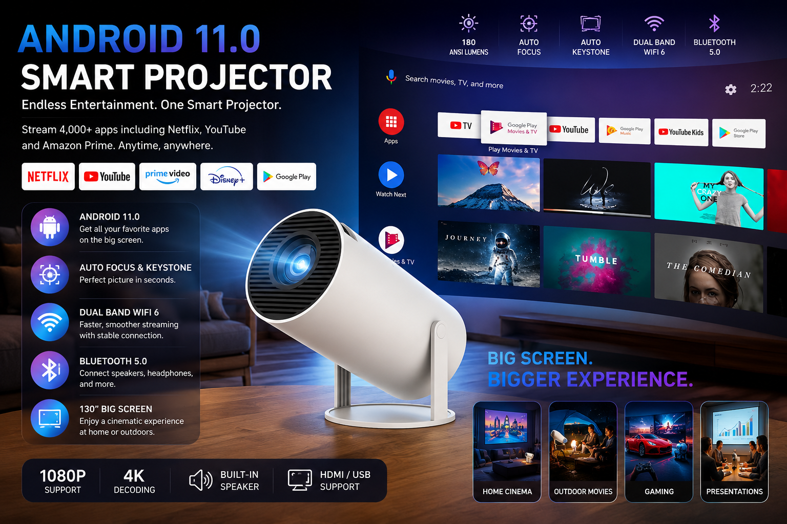 Portable Home Theater Projector with WiFi Connectivity