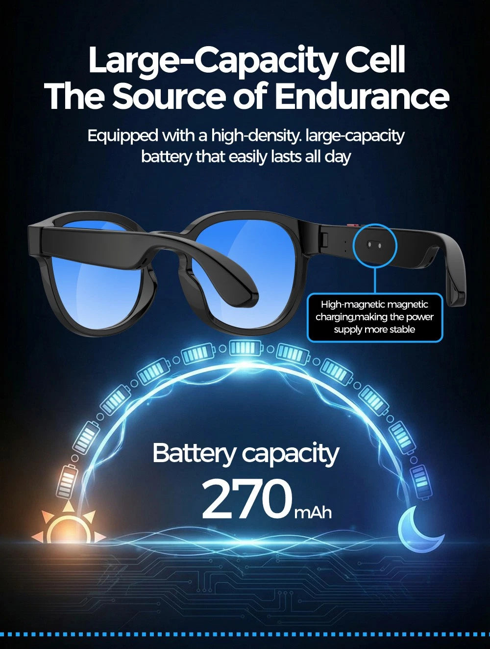 Smart AI Glasses with Ultra HD Video Camera & Open-Ear Audio